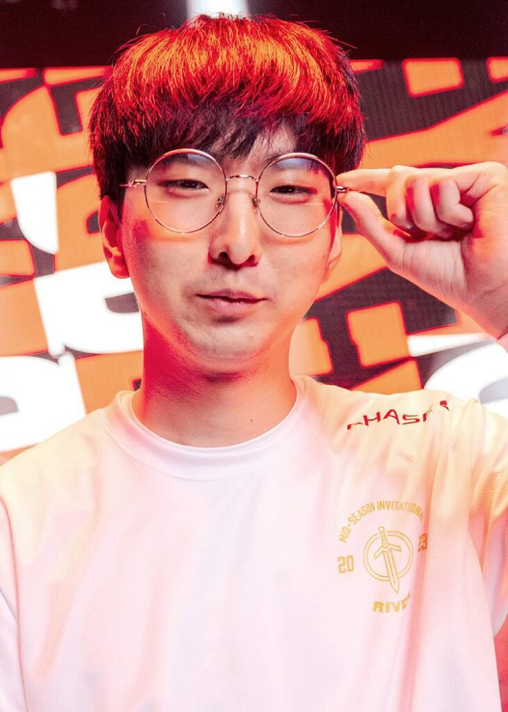 River Kim Dongwoo Lcsprofiles river-kim-dongwoo-lcsprofiles