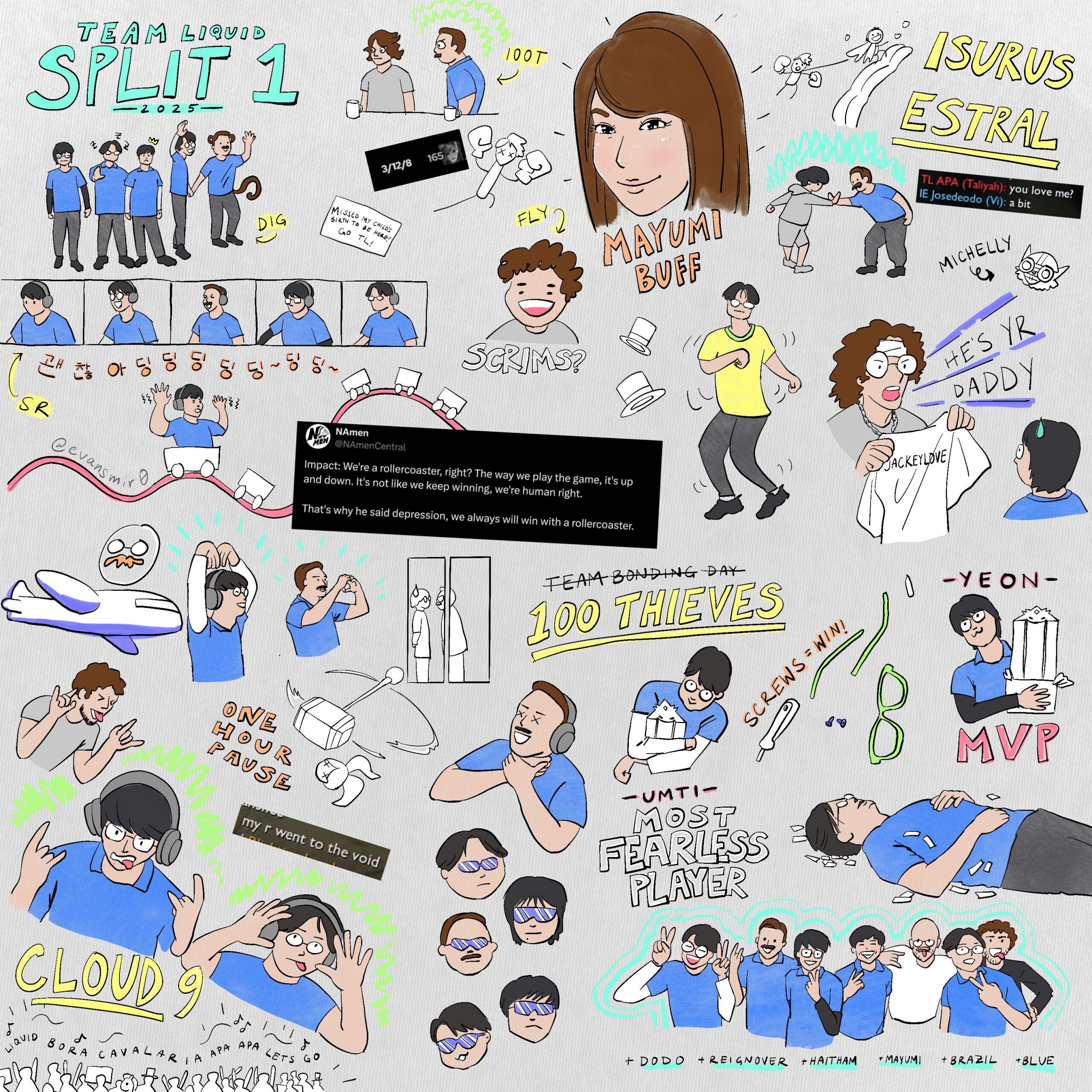 s ridley tl highlights